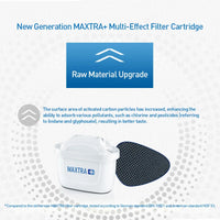 Replacement Water Filter Cartridges for Pitchers