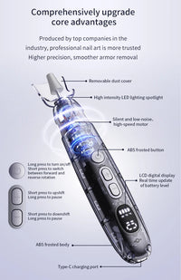 Electric Cordless Manicure and Pedicure Nail Drill Set