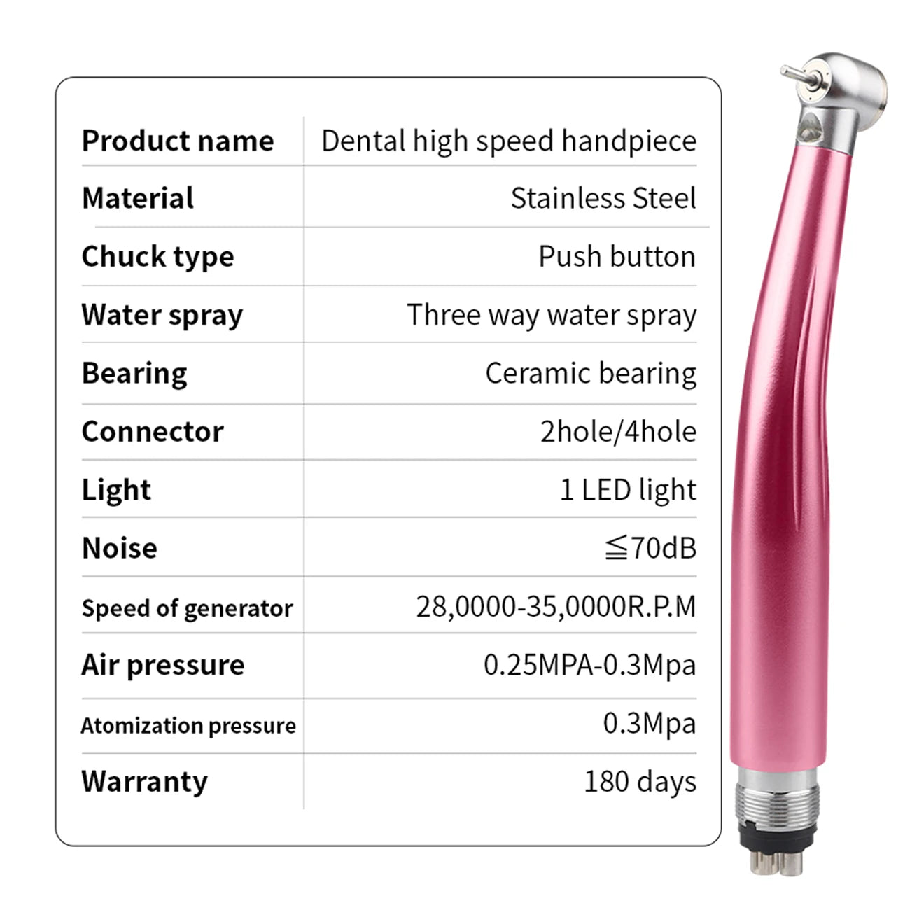 LED Dental High-Speed Handpiece with Triple Water Spray - 4