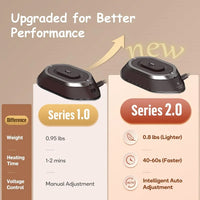 Portable Mini Electric Travel Iron