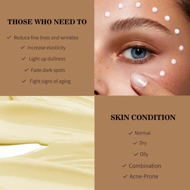 Retinol Eye Cream for Wrinkles and Dark Circles - 5