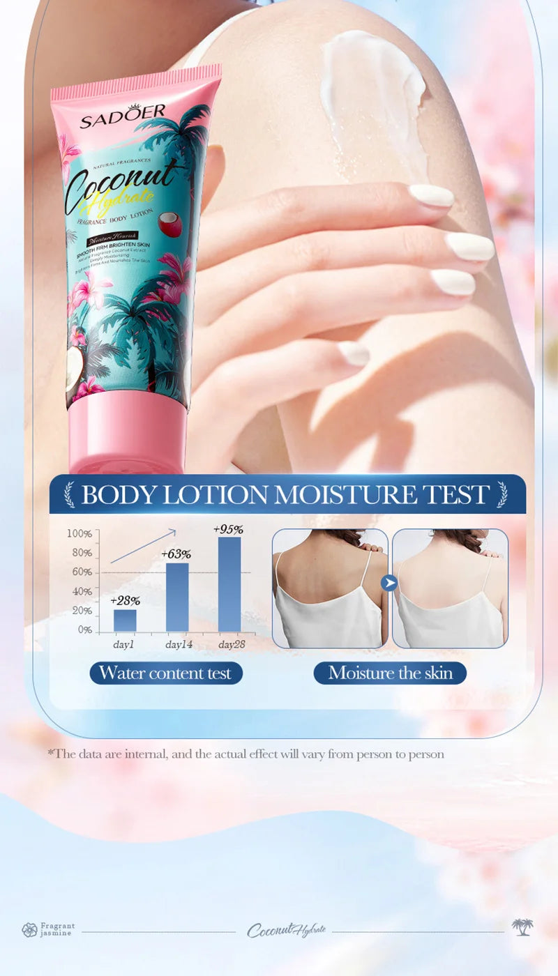 Coconut Fragrance Moisturizing Body Care Set - 17