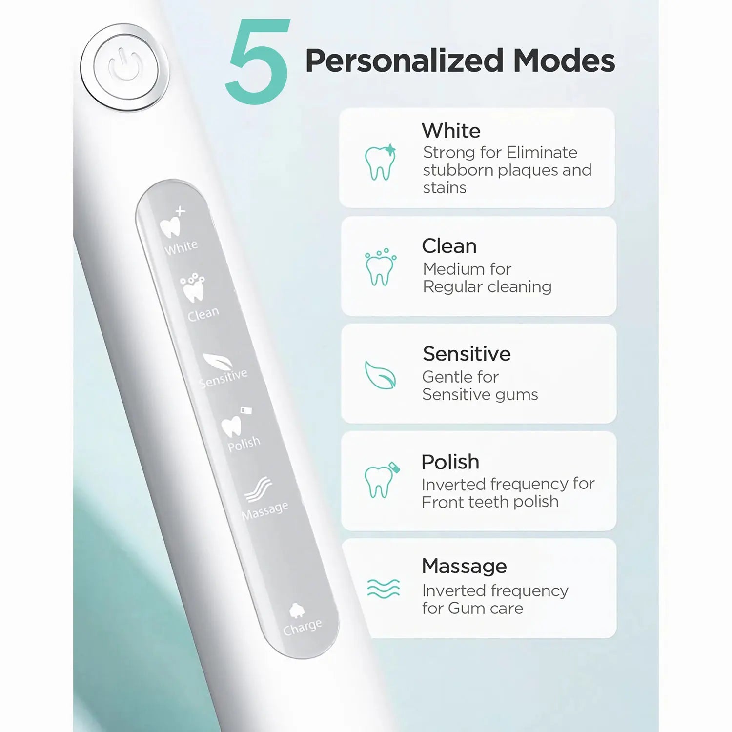 Rechargeable Sonic Electric Toothbrush with 5 Modes - 2