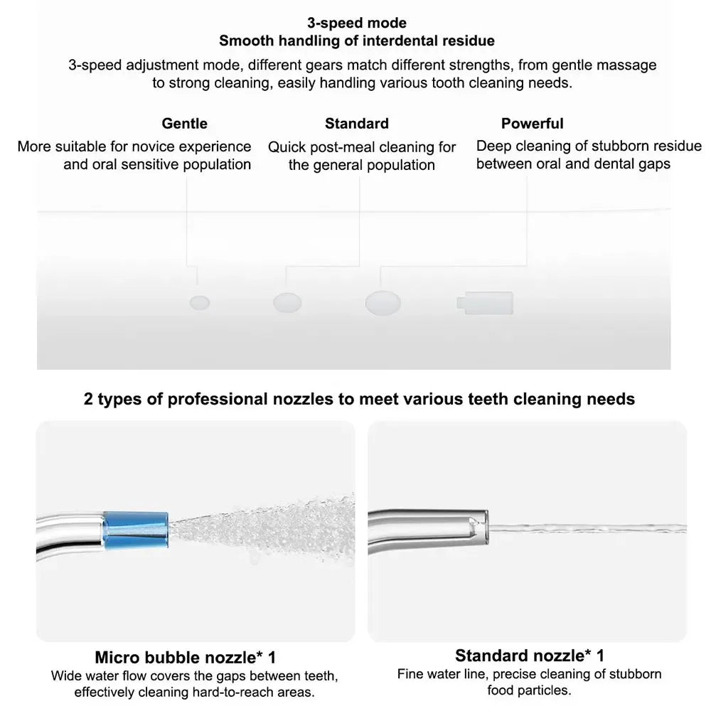 Portable Electric Water Flosser for Deep Teeth Cleaning - 3