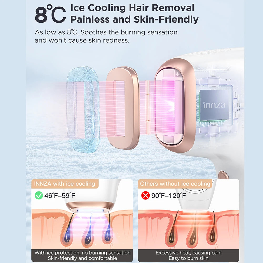Painless IPL Hair Removal Device with Ice Cooling - 3