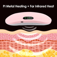 Electric Heating & Massage Belt for Period Pain Relief