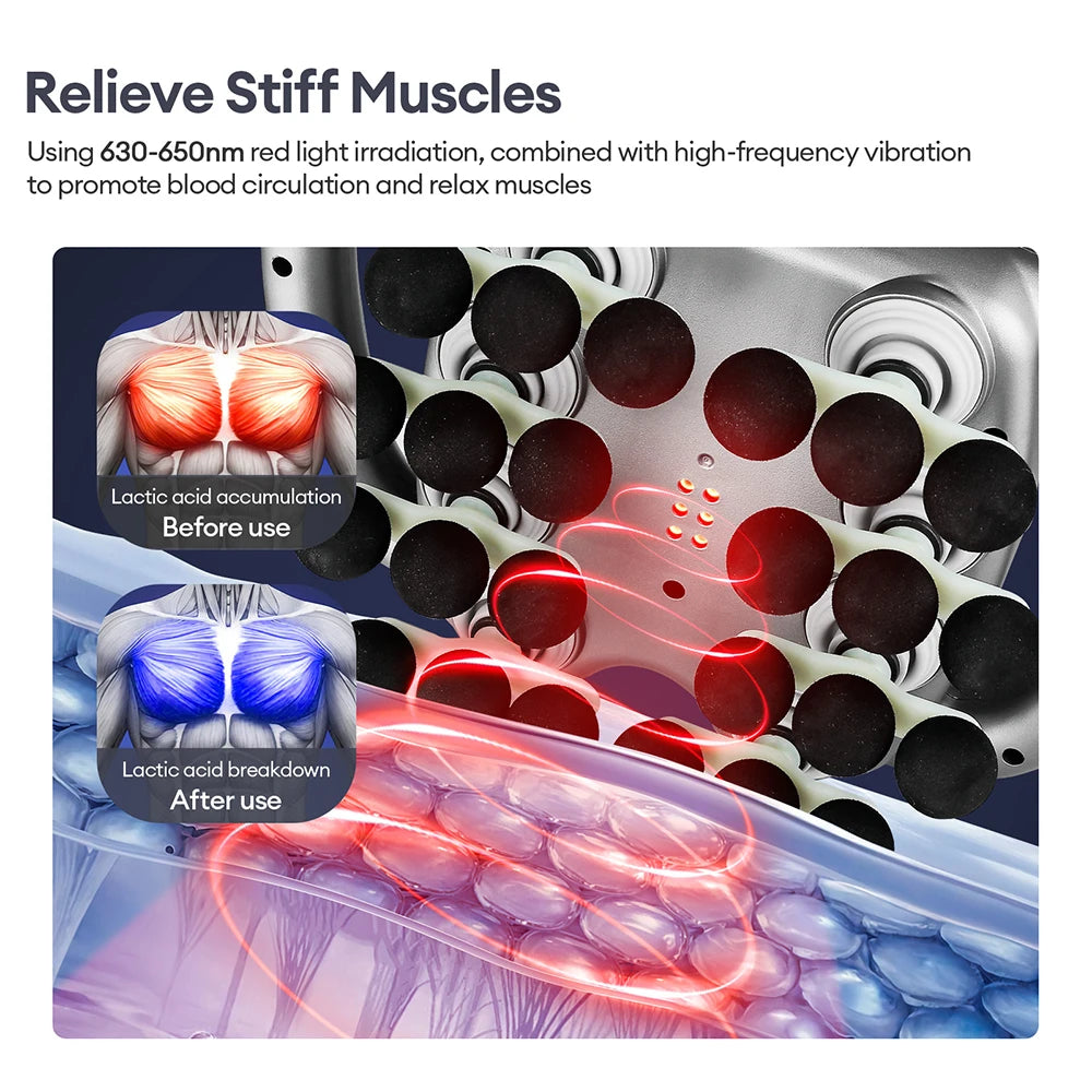 24-Head Deep Tissue Percussion Muscle Massage Gun - 4