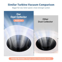 Powerful 130W Nail Dust Collector Vacuum