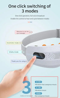 Electric Acupoint Eye Massager for Fatigue and Sleep Relief