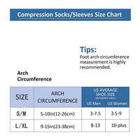 Ankle Compression Sleeve for Plantar Fasciitis and Swelling