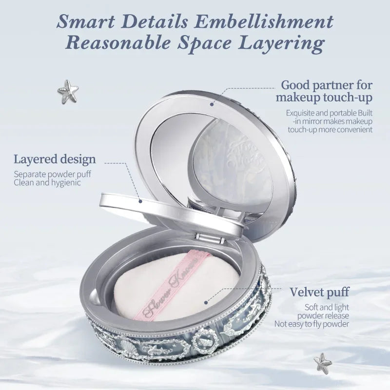 Matte Finish Oil-Control Pressed Setting Powder - 2