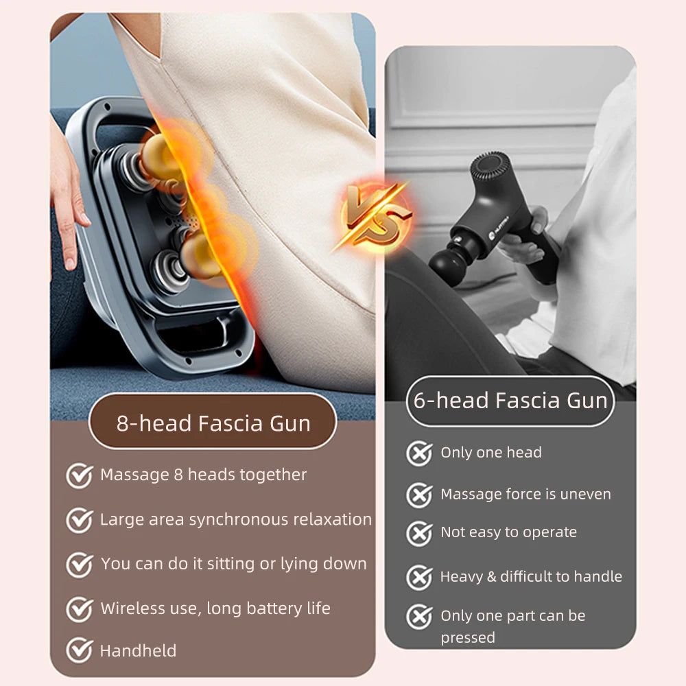 8-Head Deep Tissue Muscle Massage Gun - 14