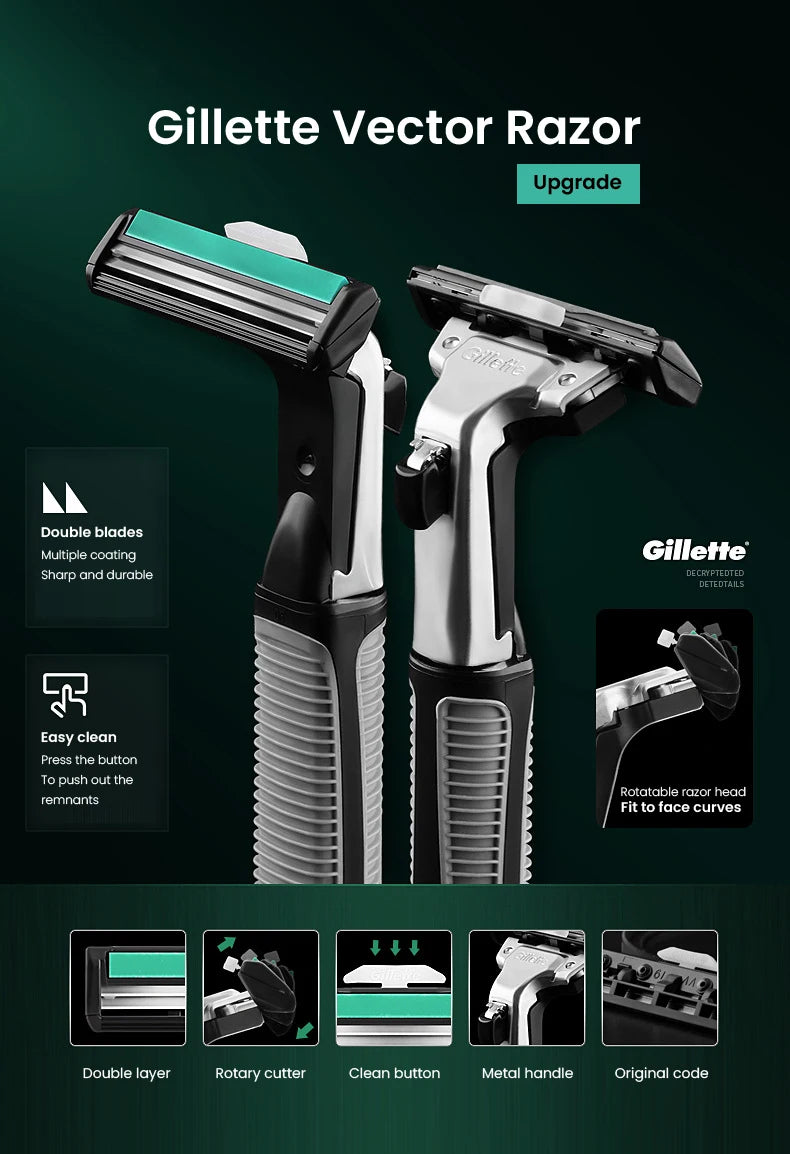Dual-Blade Men's Precision Shaving Razor Set - 7