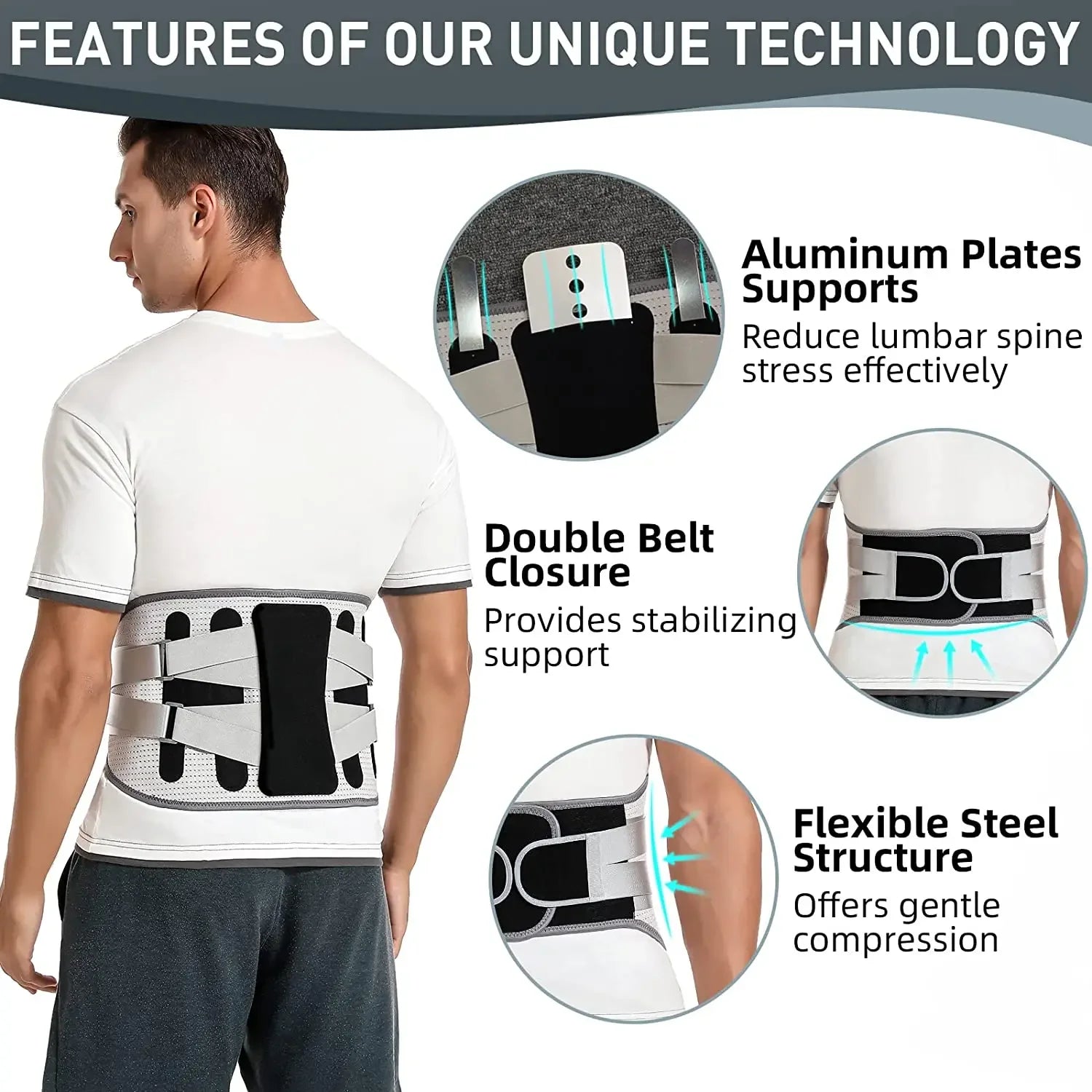 Lumbar Back Support Brace for Herniated Disc & Pain Relief - 3