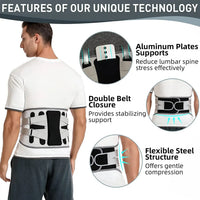 Lumbar Back Support Brace for Herniated Disc & Pain Relief