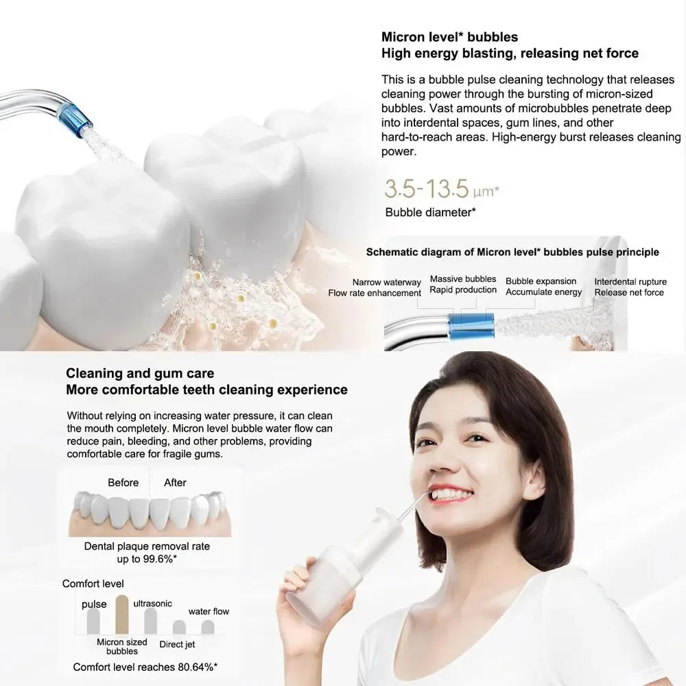 Portable Electric Water Flosser for Deep Teeth Cleaning - 5