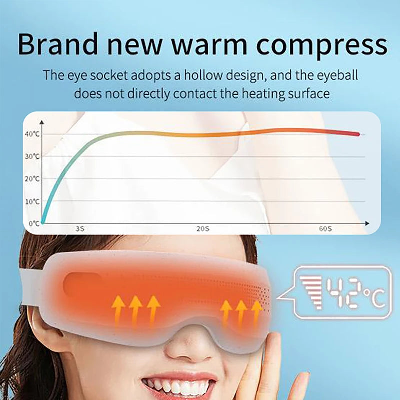 Electric Acupoint Eye Massager for Fatigue and Sleep Relief - 4