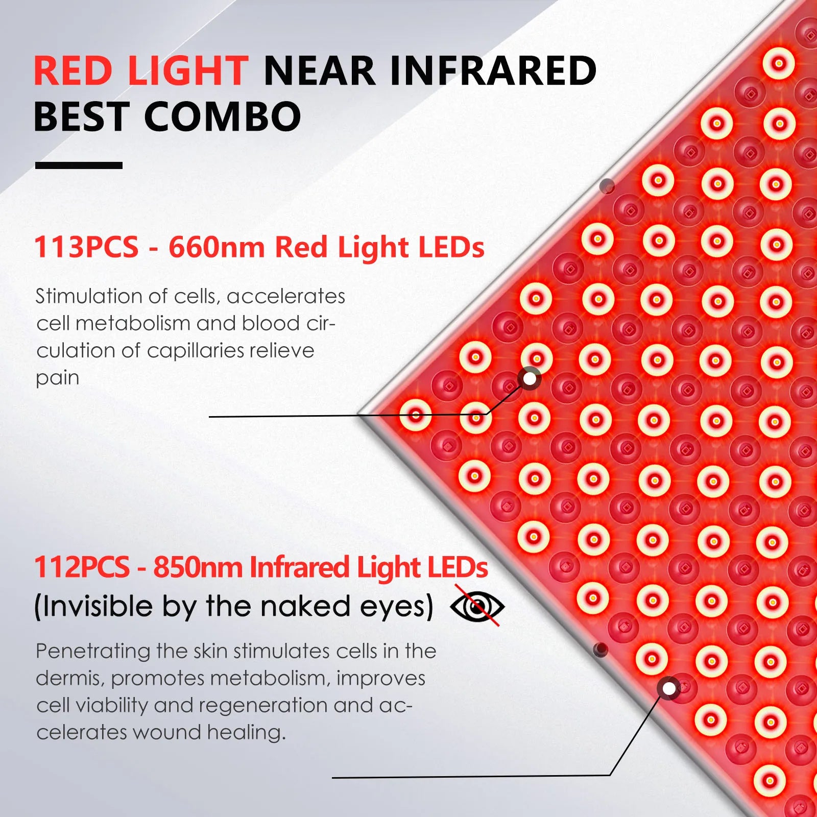 225 LED Red Light Therapy Panel for Skin Rejuvenation and Pain Relief - 2