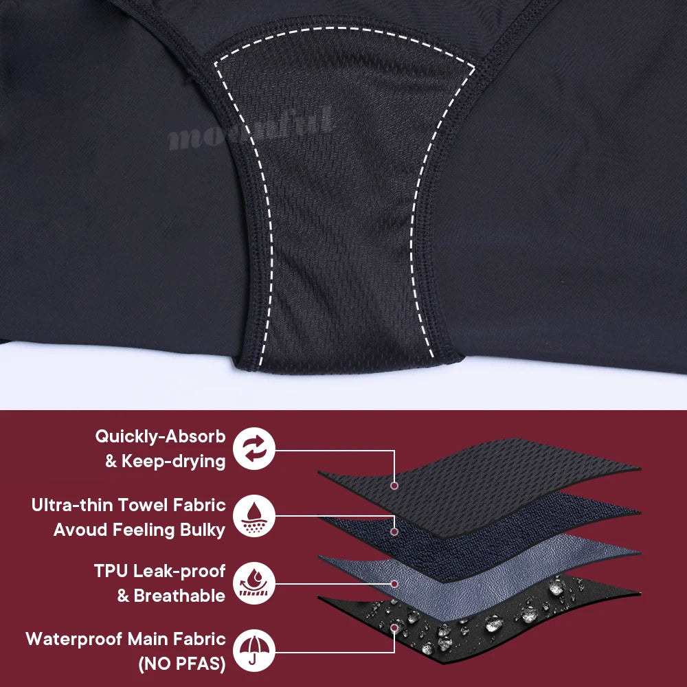 Leakproof Menstrual Period Swim Skirt - 6