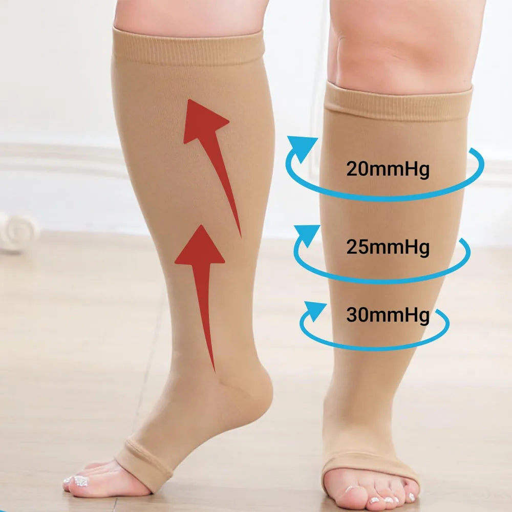Toeless Compression Socks for Circulation and Edema Relief - 4