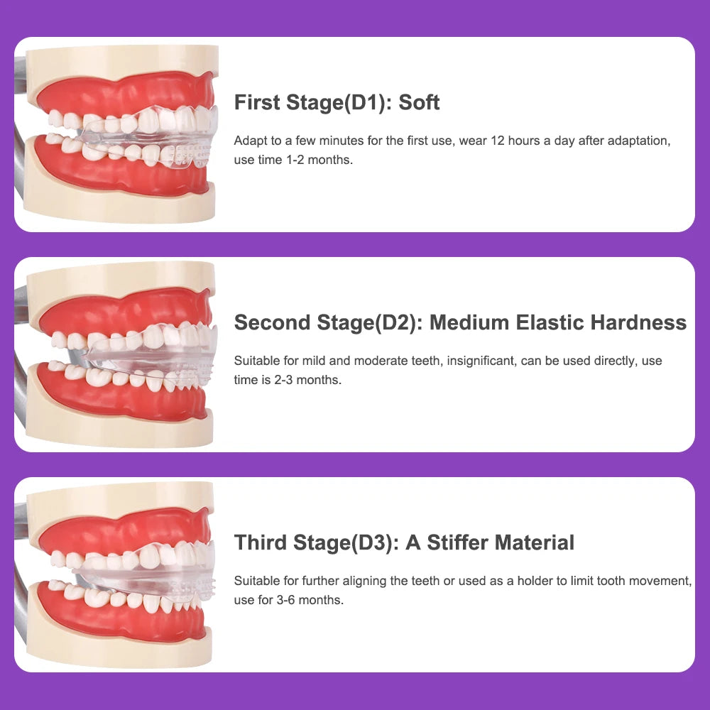Complete Ultrasonic Dental Care & Teeth Whitening System - 23