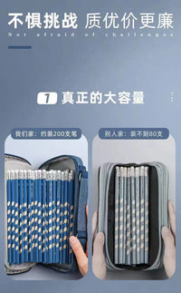 Large Capacity Triple-Layer Stationery and Organizer Pouch