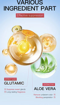 Sakura Refreshing Underarm Deodorant Spray