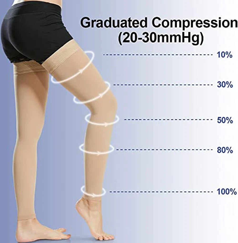 Thigh-High Footless Compression Sleeves for Leg Pain Relief - 13
