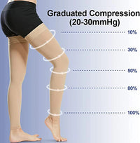Thigh-High Footless Compression Sleeves for Leg Pain Relief
