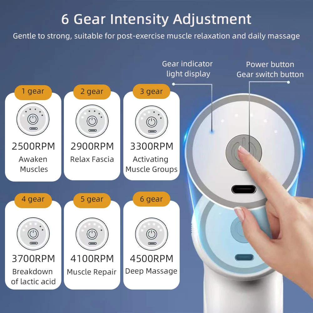 Portable Electric Deep Tissue Muscle Massage Gun - 4