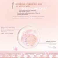 Matte Oil-Control Setting Loose Powder for All Skin Types
