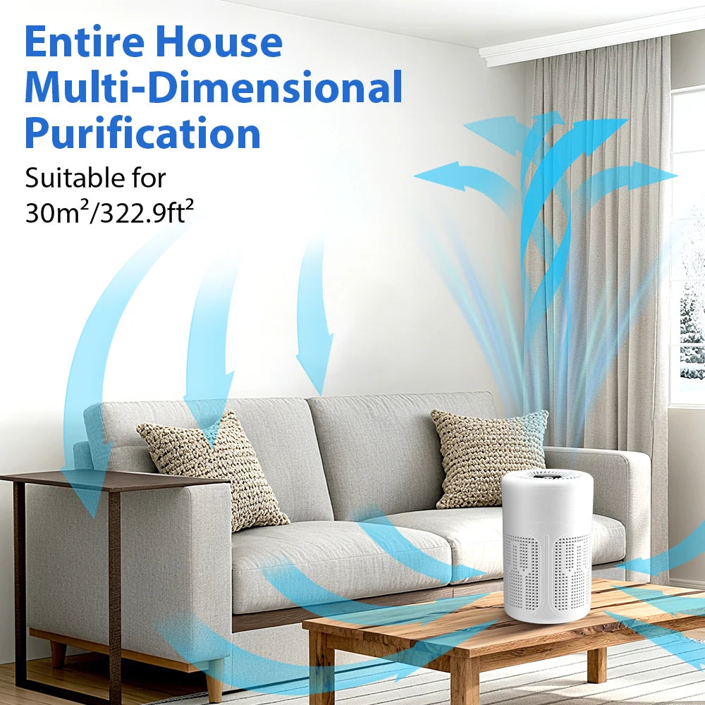 Portable HEPA Desktop Air Purifier with Negative Ion Technology - 2