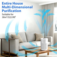 Portable Desktop HEPA Air Purifier for Home and Office