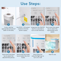 Portable Desktop Air Cooler and Humidifier Fan
