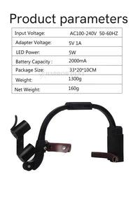 Binocular Magnifying Headlight with Dual LED for Precision Tasks