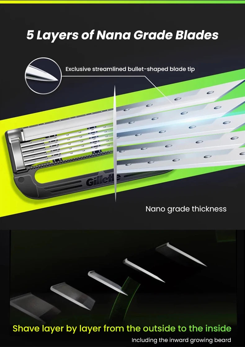 5-Blade Exfoliating Manual Razor for Men - 11