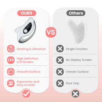 Electric Heated Gua Sha Facial Lifting and Massage Tool