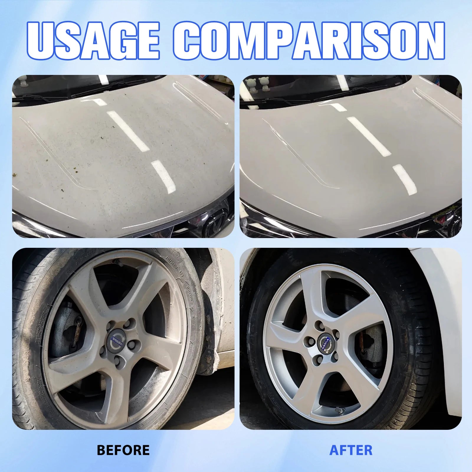 All-in-One Waterless Car Cleaning and Polishing Spray - 5