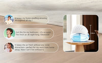 Aromatherapy Air Purifier and Humidifier Diffuser