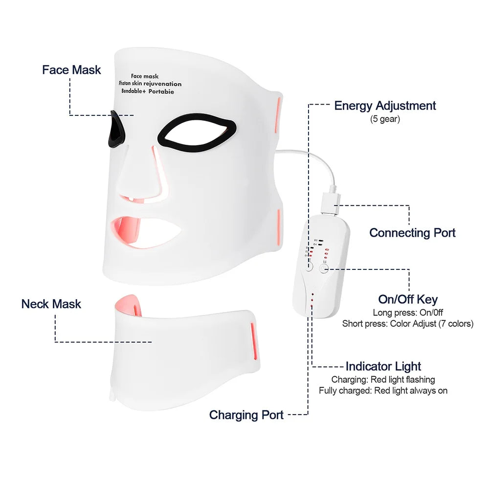 7-Color LED Photon Therapy Mask for Face and Neck - 19