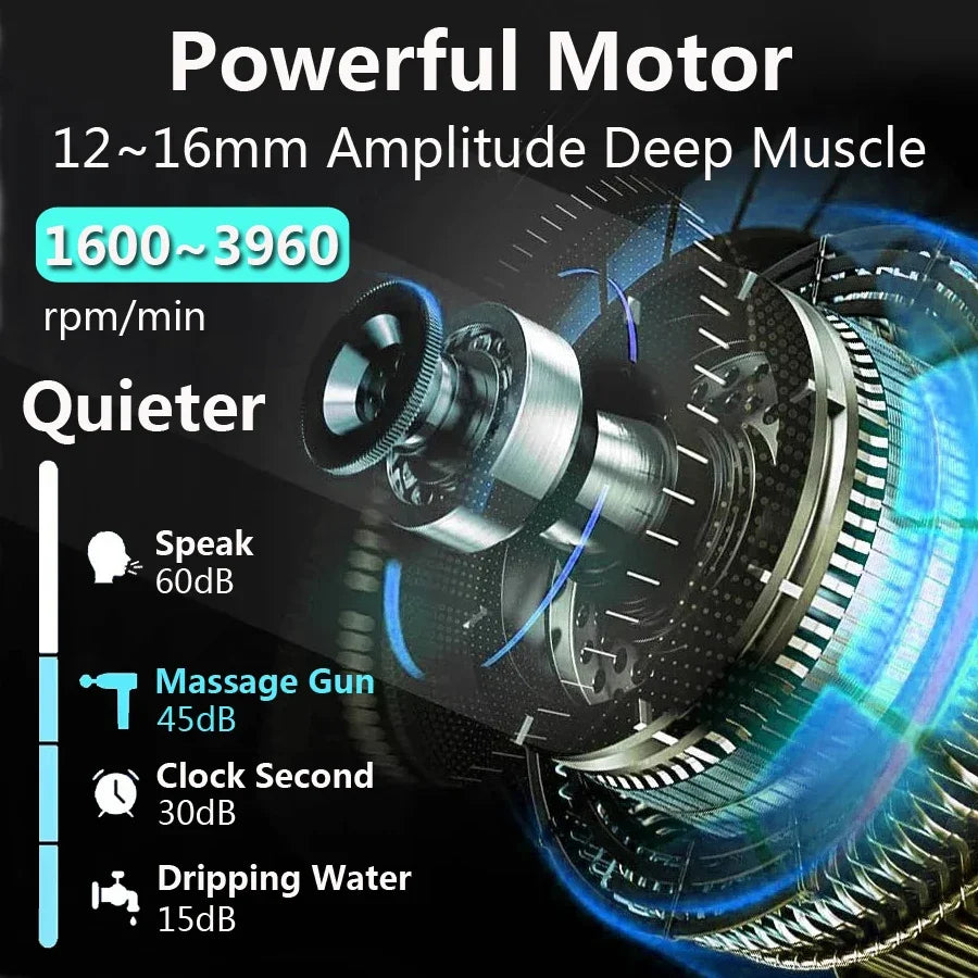 Professional Deep Tissue Percussion Massage Gun - 18