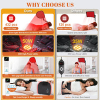 Red Light Therapy Floor Lamp for Pain Relief and Skin Care