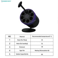 Dental Composite Resin Heater for Precision Filling