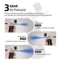 Portable Cordless Airbrush Kit for Makeup, Art, and Crafts