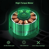 Portable Deep Tissue Percussion Massage Gun with 8 Heads