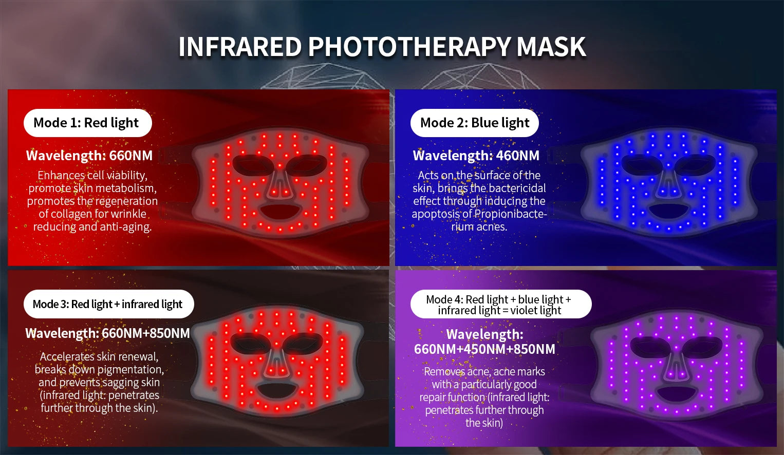 LED Photon Rejuvenation Mask for Anti-Aging & Skin Repair - 7