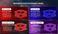 LED Photon Rejuvenation Mask for Anti-Aging & Skin Repair