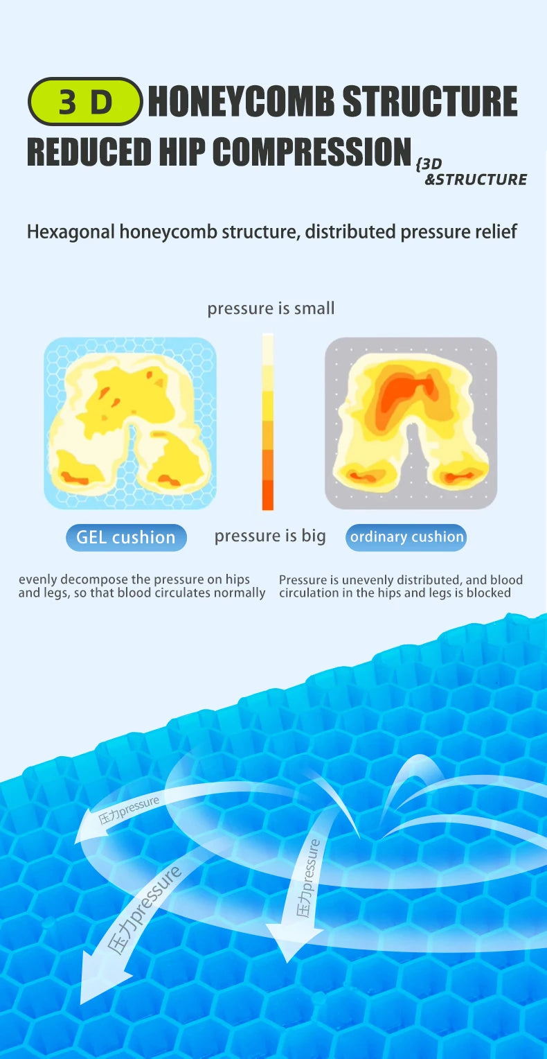 Ergonomic Honeycomb Gel Seat Cushion for Pain Relief - 10