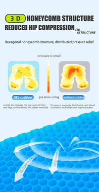 Ergonomic Honeycomb Gel Seat Cushion for Pain Relief