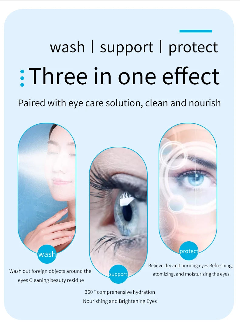 Nano Steam Eye Hydration and Relief Massager - 13